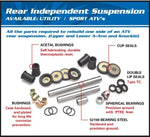 ALL BALLS Rear Suspension Bearing Polaris 50-1046