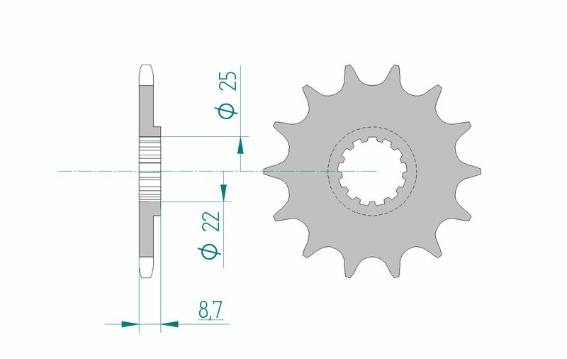 AFAM STAEL STAHL STAUR STROKE 22505 - 520