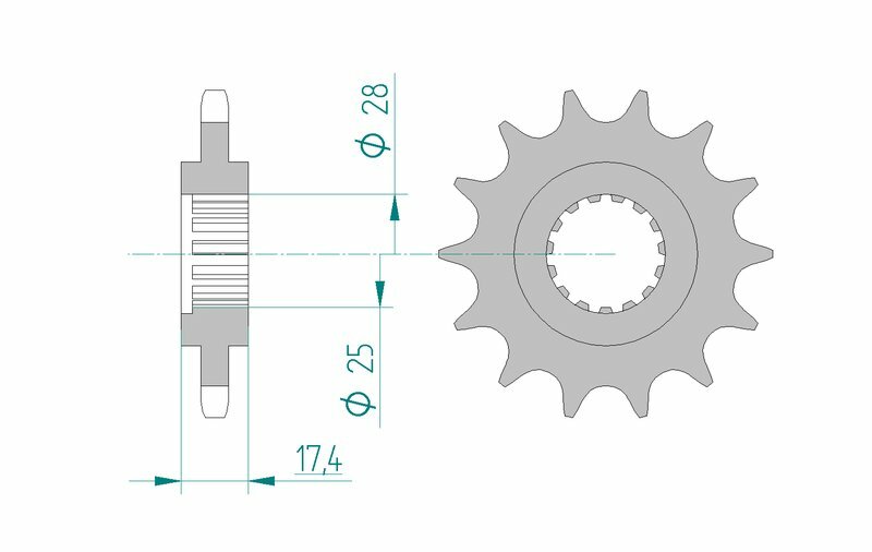 AFAM STAEL STAHRE STROKE FREED 91800 - 525