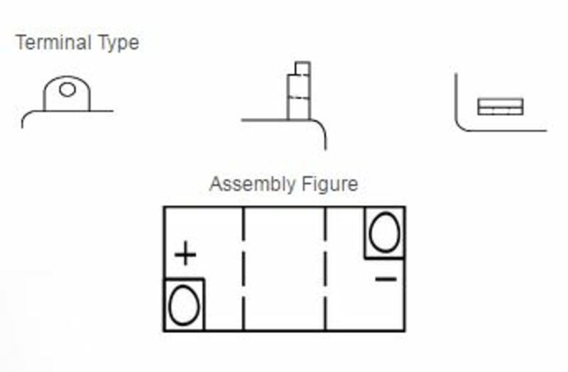 Yuasa -Batterie konventionell ohne Säurepaket - B49-6