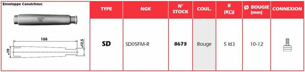 NGK Red Zündkerzenkappe - SD05FM -r