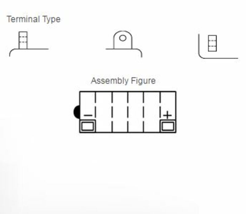 Yuasa -Batterie konventionell ohne Säurepaket - 12n24-3a