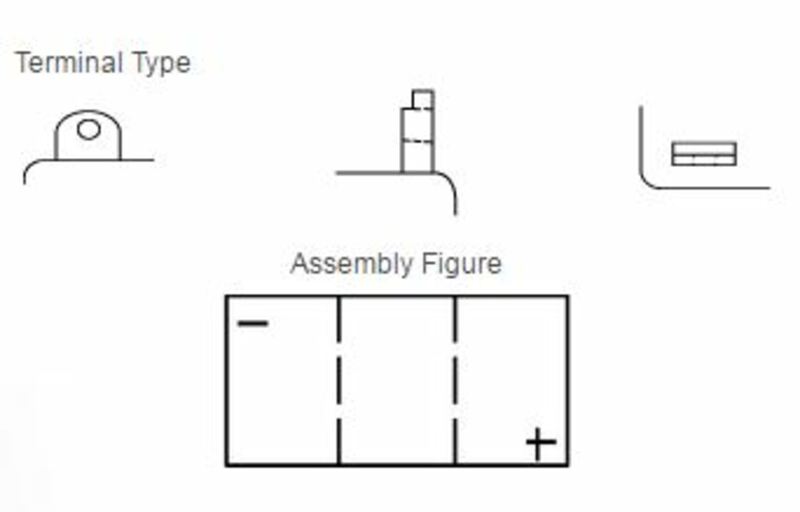 Yuasa -Batterie konventionell ohne Säurepaket - B39-6