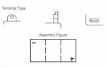 Yuasa -Batterie konventionell ohne Säurepaket - B39-6