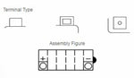 Yuasa herkömmliche Batterie ohne Säurepaket - YB12B -B2