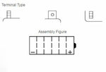 Yuasa herkömmliche Batterie ohne Säurepaket - 53030