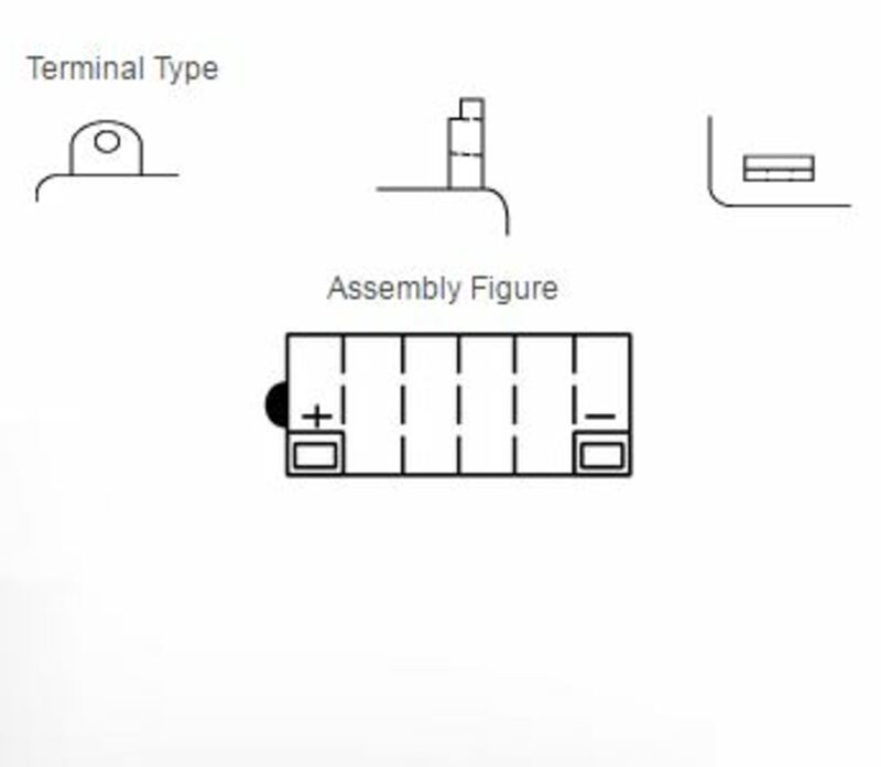 Yuasa-Batterie konventionell ohne Säurepack-12N12A-4A-1