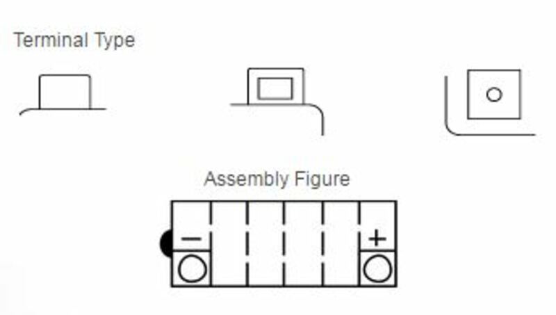 Yuasa -Batterie konventionell ohne Säurepaket - YB10L -a2