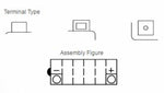 Yuasa -Batterie konventionell ohne Säurepaket - YB10L -a2