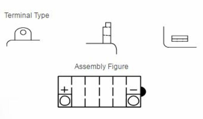 Yuasa herkömmliche Batterie ohne Säurepackungen - YB12A -B