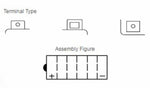 Yuasa herkömmliche Batterie ohne Säurepackungen - YB12C -a