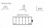 Yuasa herkömmliche Batterie ohne Säurepackungen - YB14L -a