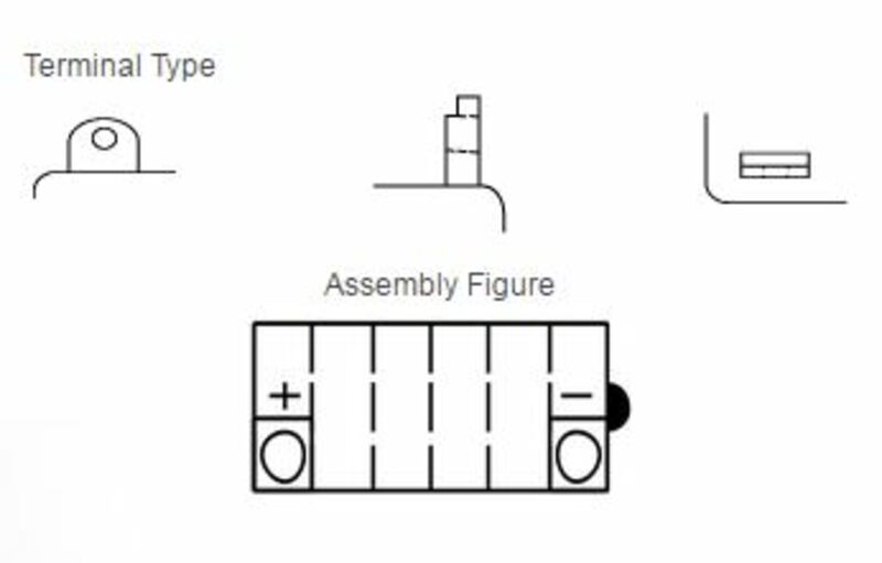 Yuasa -Batterie konventionell ohne Säurepaket - YB16 -B