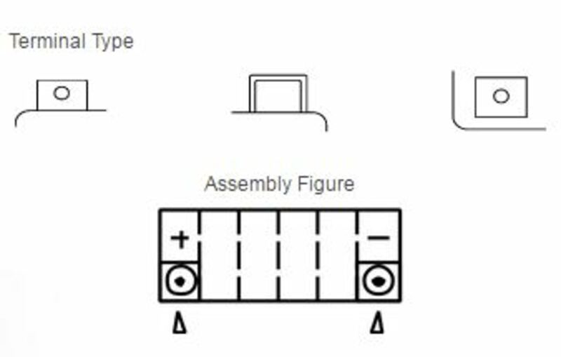 Yuasa -Wartung -freier Batterie mit Säurepaket -YT12A -B