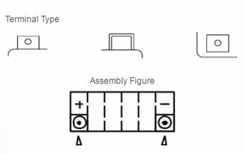 Yuasa -Wartung -freier Batterie mit Säurepaket -YT14B -B