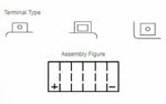 Yuasa Battery Maintenance Free With Acid Pack - YTX20CH -B