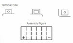 Yuasa -Wartung -freier Batterie mit Säurepaket -YTX20H -B