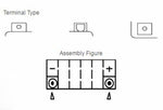 Yuasa Batterie Wartung kostenlos mit Säurepaket - YTX5L -B