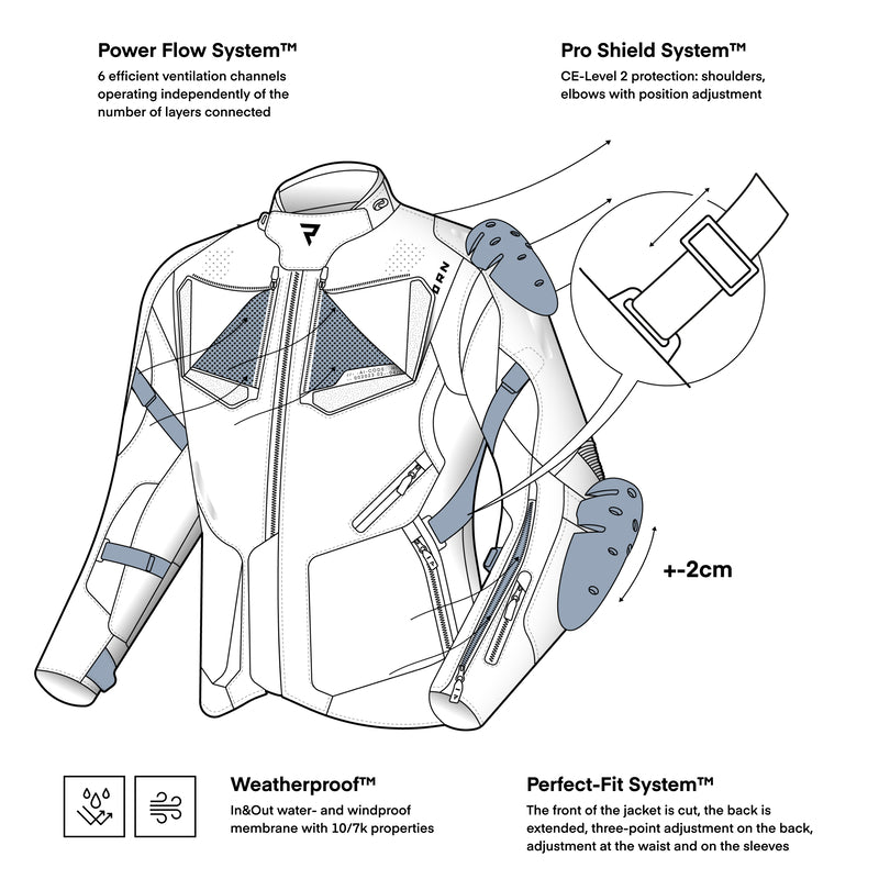 Rebelhorn Textile MC Jacke Hiker IV Gray