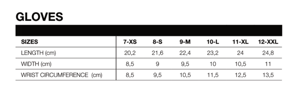 Storlekstabell för RST X-Raid mc-handskar med mått för längd, bredd och handledsomkrets. Hjälper till att välja rätt storlek för optimal passform.