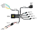 DENALI Kit S4 – DialDim Kontroll och LED-ljus till Pan America 1250