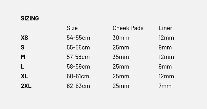 Storlekstabell för HJC Integral Mc-Hjälm RPHA 71 Carbon Hamil Svart/Flu med mått för storlekar XS till 2XL, inklusive kindkuddar och liner.