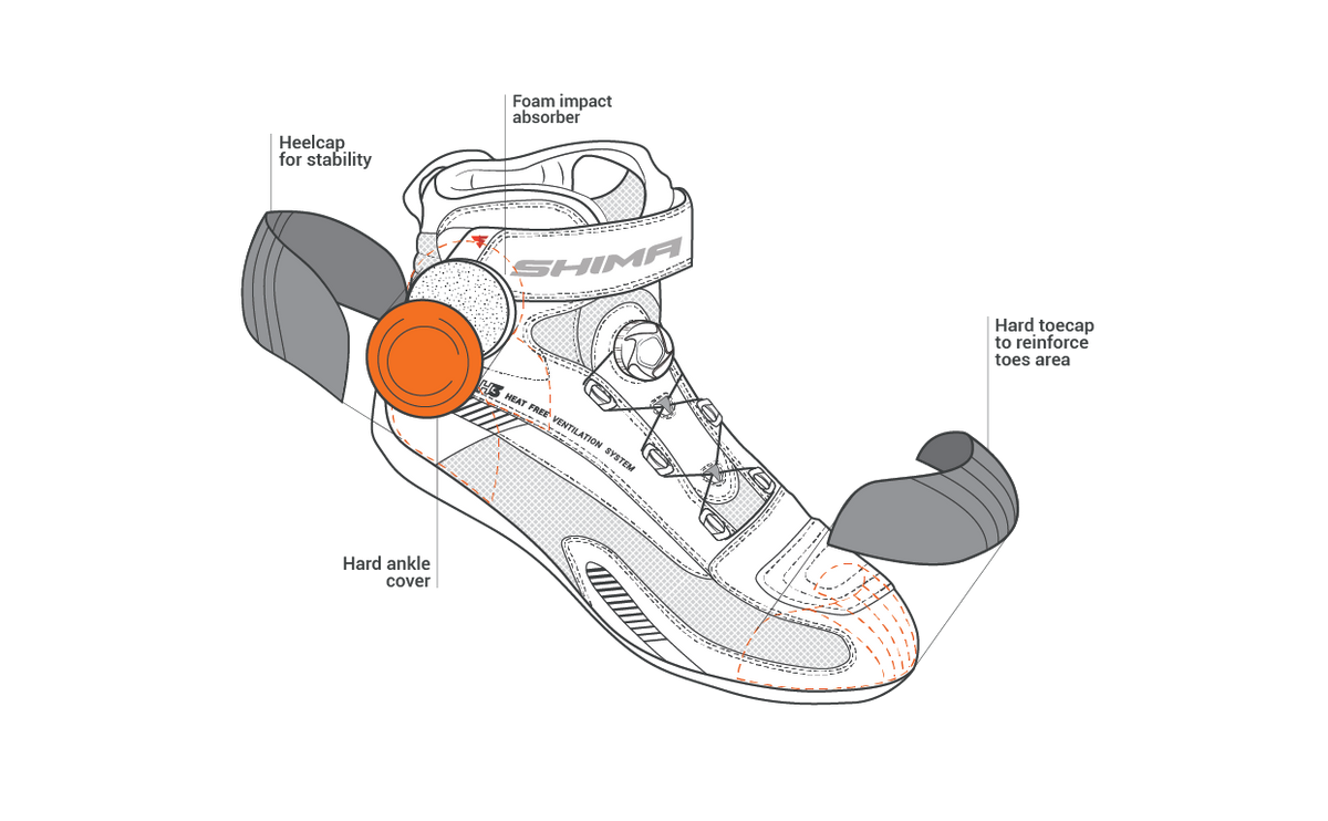 Shima Mc-Shoes exo entlüfte schwarz