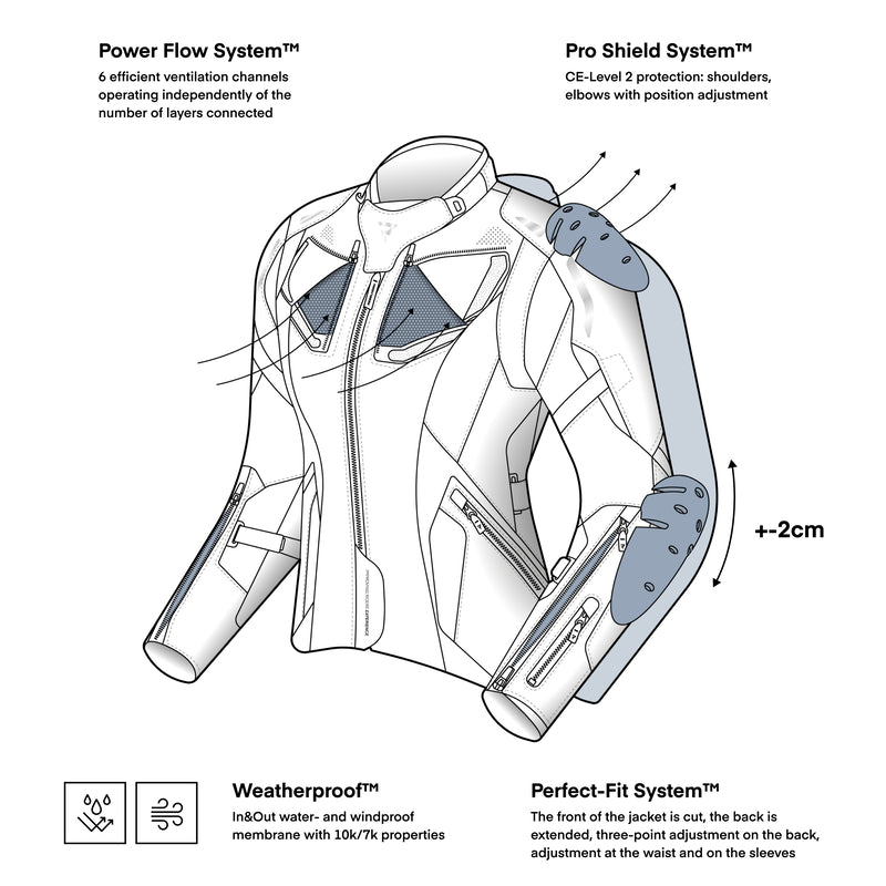 Rebelhorn Dam Textile Mc jacket Hiker IV Gray